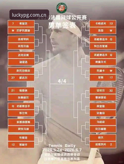 如何在PG电子平台追踪中国金花的法网征程？2026年法网女单签表深度解析