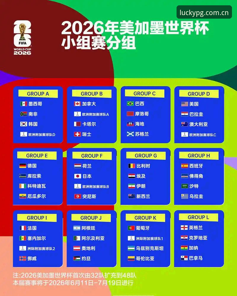 U17世界杯抽签深度分析：中国男女足小组赛前景全面解析