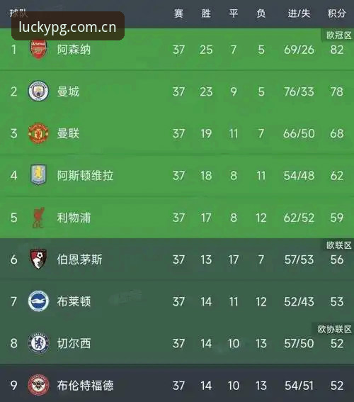 PG电子热门游戏 欧联杯决赛最新战况:维拉3-0完胜弗赖堡,埃梅里创纪录捧起第5座欧联杯